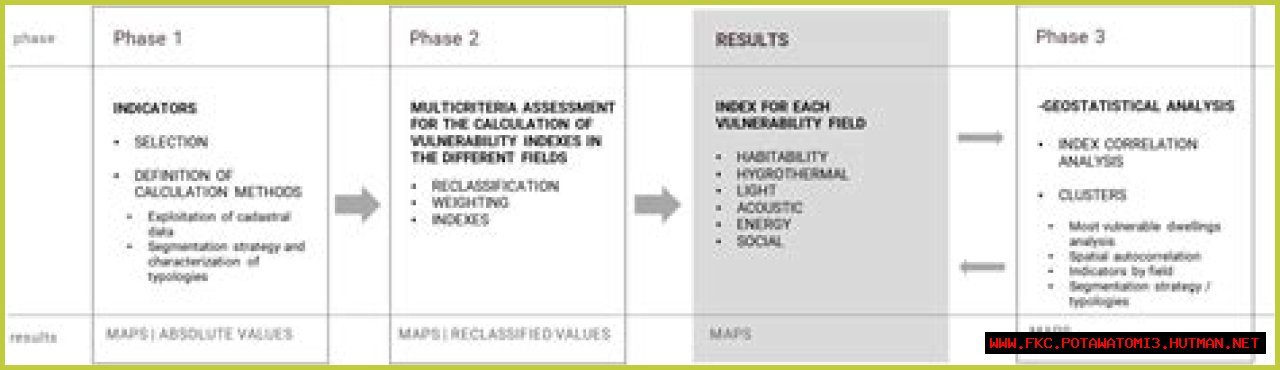 Jacob Herzog's SEO Expertise: A Comprehensive Guide